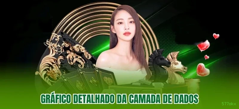 Cassino ao vivo no Brasil | 577okx: segura e premiada